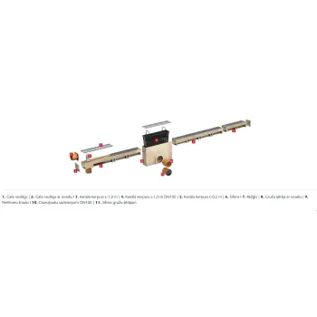 ACO EuroLine 2.0 B125 kanalas, 0.5m su plastiko grotelėmis, 3009826