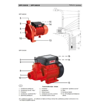 Vandens tiekimo siurblys T.I.P. Pumpen GPP 2100M 0,55kW 230V T.I.P.