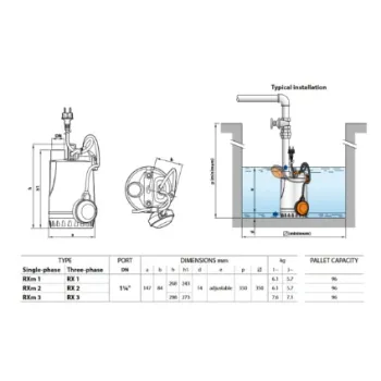Panardinamasis (Drenažo) siurblys Pedrollo RXm-1 0,3kW 230V 50Hz