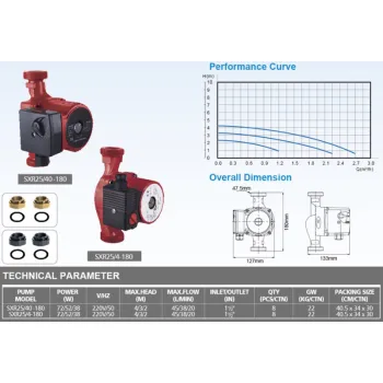 Cirkuliacinis siurblys Ceva SXR 25/40-180 230 V