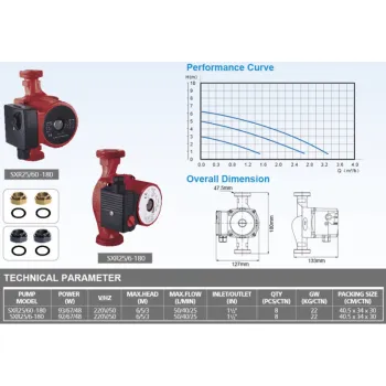 Cirkuliacinis siurblys Ceva SXR 25/60-180 230 V