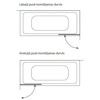 Baltijos Brasta Vonios sienelė MAJA 100cm